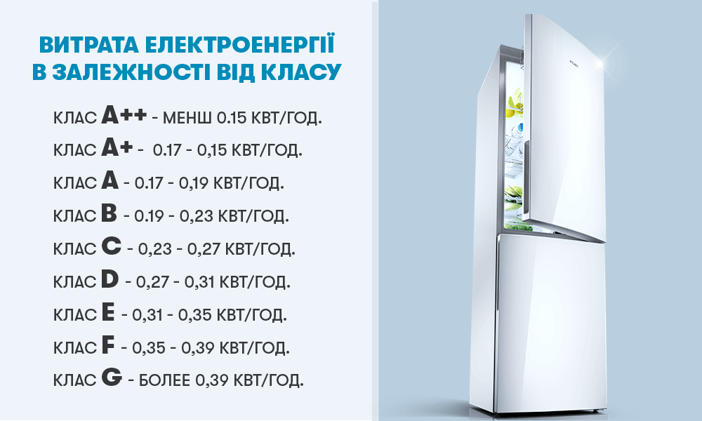 WhirlBlog - користно про побутову техніку 7